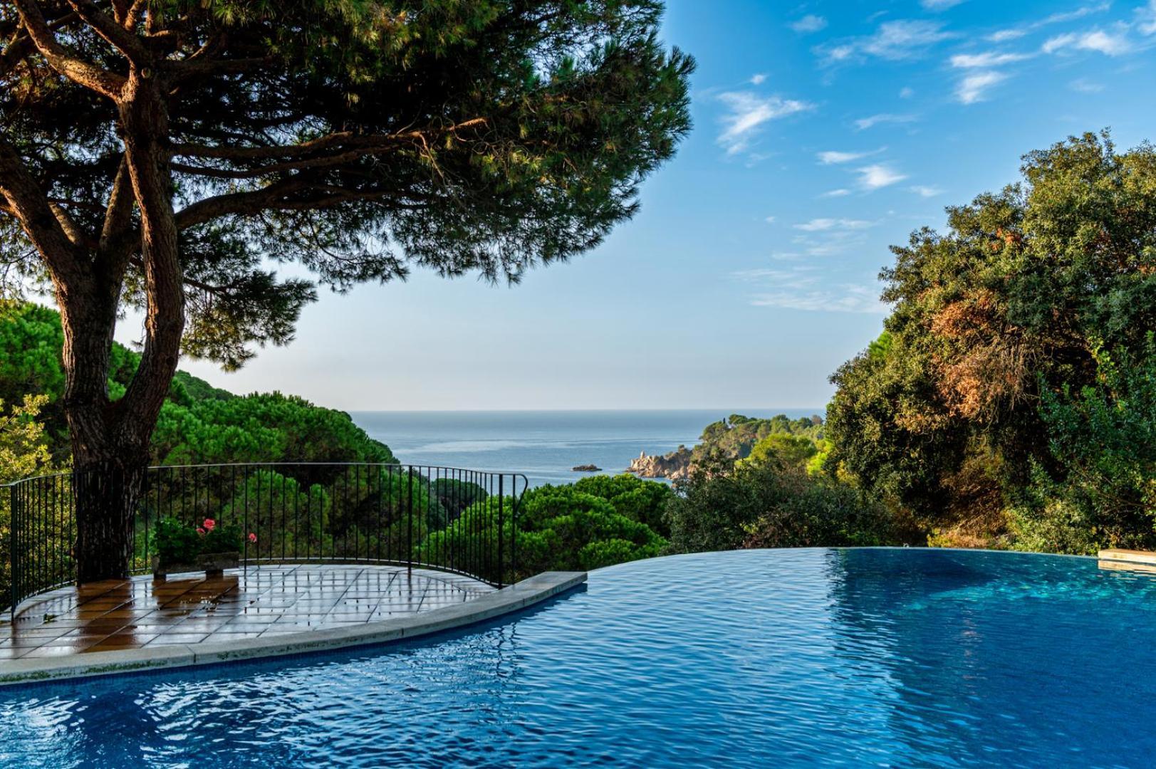 Albamar Appartement Lloret de Mar